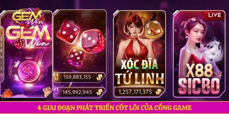 Giới thiệu GEMWIN 4 giai đoạn phát triển cốt lõi của cổng game